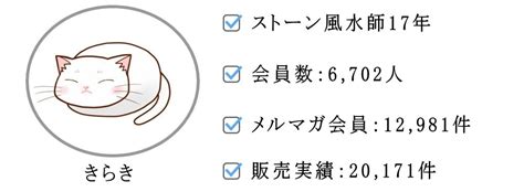 家 風水 健康|家族が健康になる風水【病気を追い出す】｜パワーストーンの風 